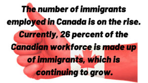 Employment Rate for Immigrants Living in Canada Highest in Years